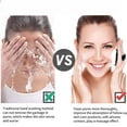 thumbnail image 3 of Silicone Face Scrubber for Men and Women， 2Pack Facial Cleansing Brush Silicone Face Wash Brush Manual Waterproof Cleansing Skin Care Face Brushes for Cleansing and Exfoliating (Blue_Pink), 3 of 6
