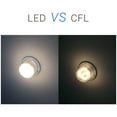 thumbnail image 3 of Bombilla LED De Disco, Luz Blanca De 6000 K, Fácil Instalación, Bombilla De Disco GU24 Para , Porche, Pasillo, 3 of 7