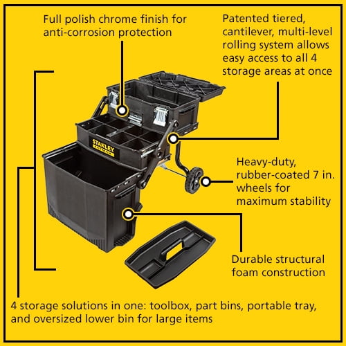 Stanley FatMax Xtreme Portable Truck Box 036800R - Tool Review — Tool Skool