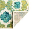 thumbnail image 7 of Unique Loom Azalea Collection Area Rug - Dodd (2' x 6' Runner Blue/Yellow), 7 of 7