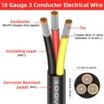 thumbnail image 2 of 18 Gauge Electrical Wire 3 Conductor 30Ft, Tinned Copper Stranded Copper Cable for Auto, Boat, Low Voltage Applications, 2 of 8
