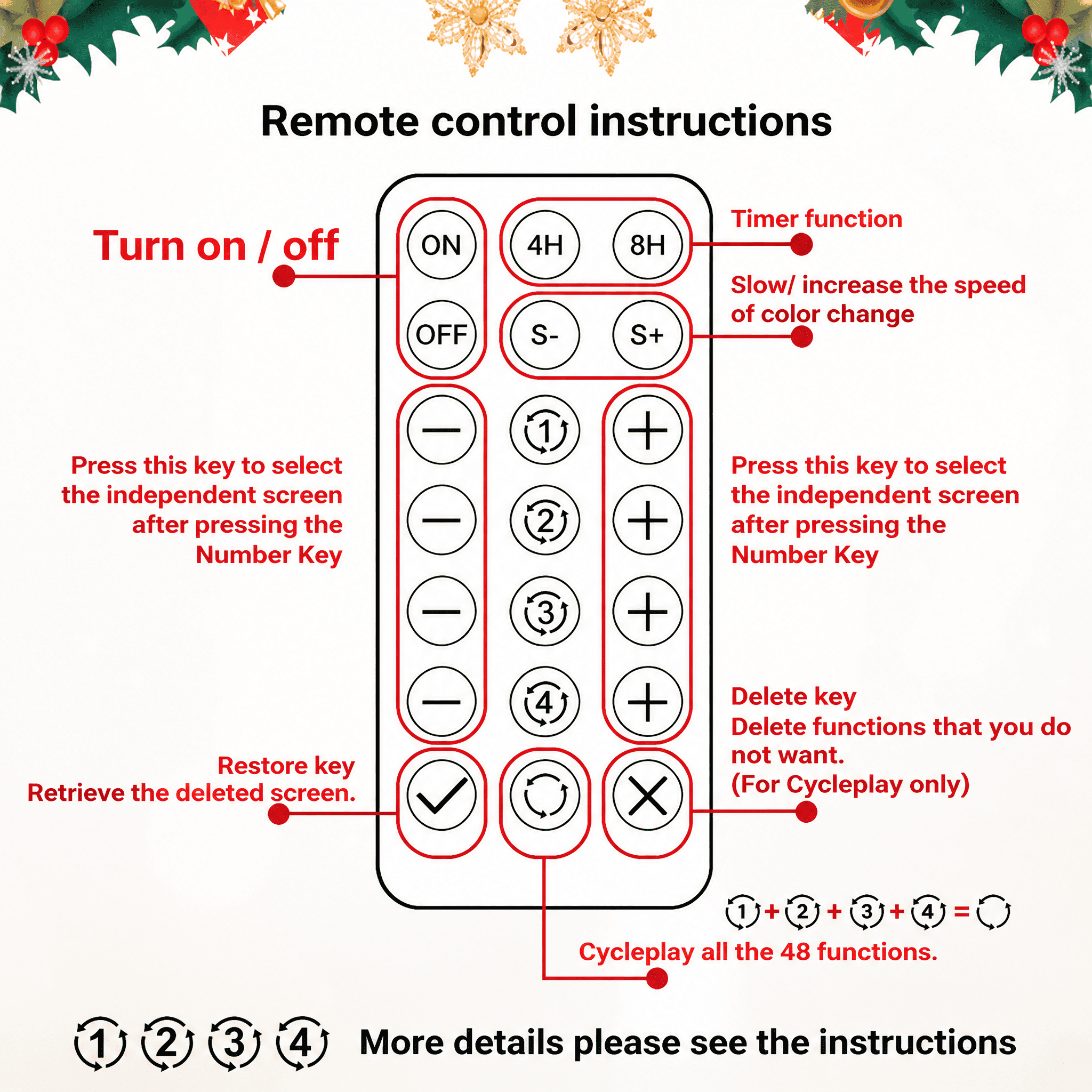 7ft Smart Prelit Christmas Tree 2126 Tips 340 RGB LED Lights 50 Functions Indoor Decor