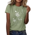 thumbnail image 1 of Kcodviy T-Shirt Long à Manches Longues pour Femme, Motif Imprimé Pissenlit, Grande Taille, Col Rond, Manches Courtes, Course, T-Shirt à Manches Longues pour Femme, Haut T-Shirt, 1 of 4