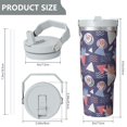 thumbnail image 4 of Modern 30oz Handheld Travel Tumbler with Handle – Double Wall Stainless Steel Insulated Cup, Flip Straw Lid, Leak-Proof & BPA-Free for Hot and Cold Drinks – Durable Coffee & Juice Mug White, 4 of 7