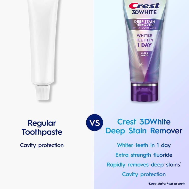 Crest 3D White Brilliance Deep Stain Remover Toothpaste, 2.1 oz photo 4