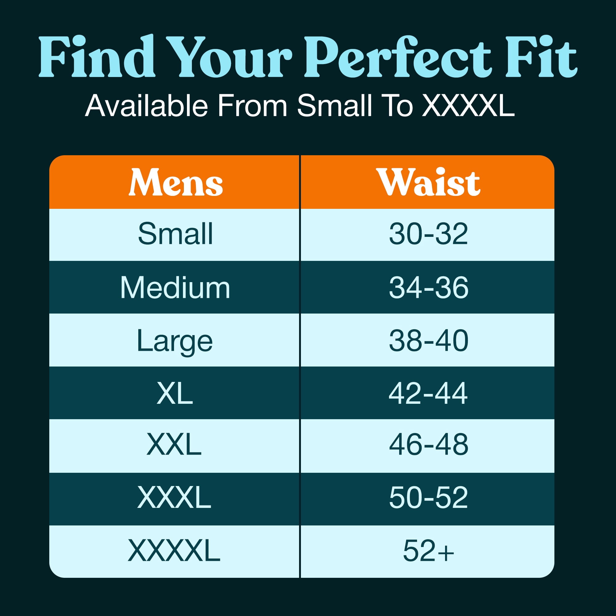 Snugwell Men’s Incontinence Washable Underwear, Mesh Pocket Briefs, XL, 15 Count