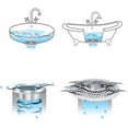thumbnail image 3 of LEKEYE Drain Hair CatcherBathtub Shower Drain Hair TrapStrainer Stainless Steel Drain Protector, 3 of 6