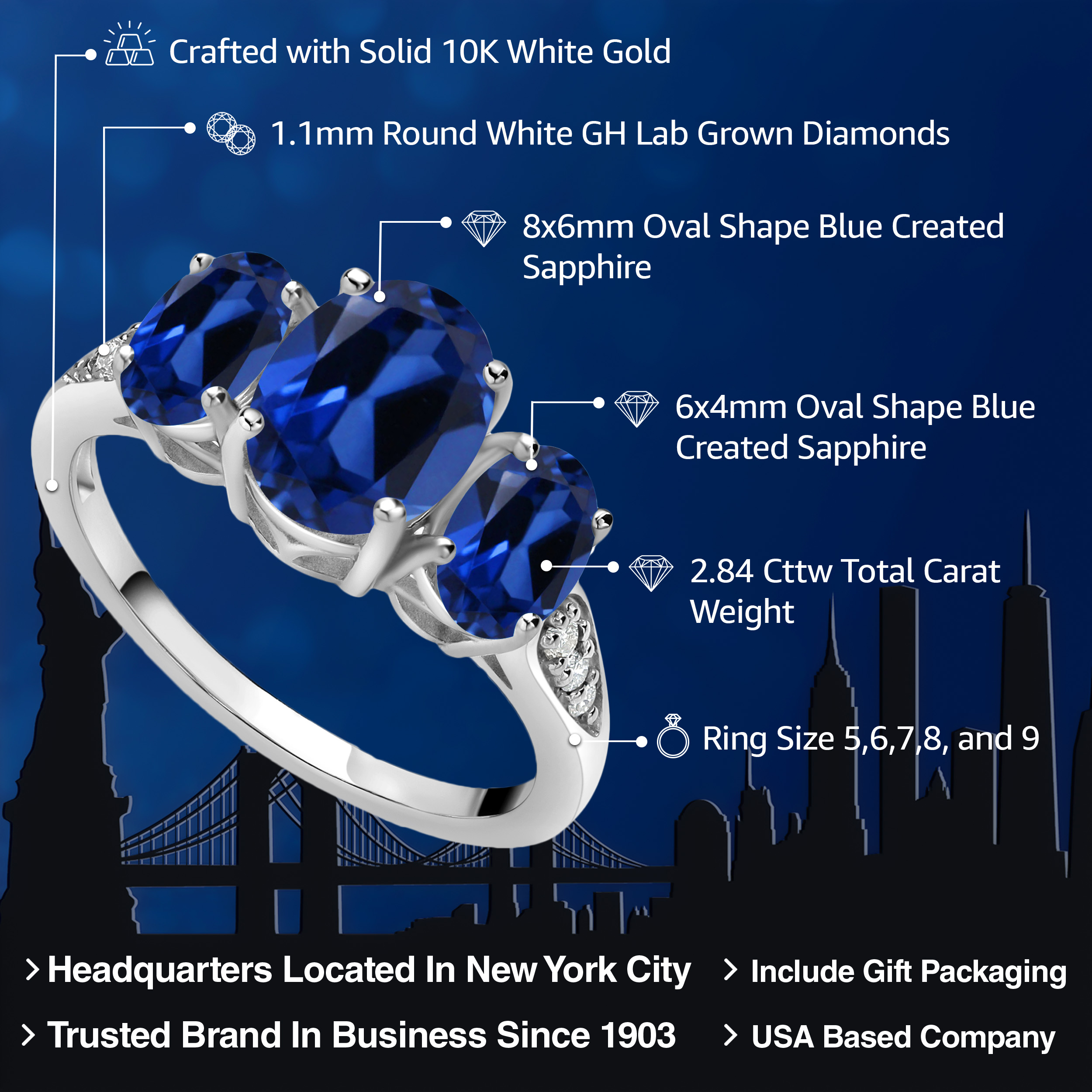 Gem Stone King 10K White Gold Blue Created Sapphire and White Lab Grown Diamond 3 Stone Engagement Ring for Women (2.84 Cttw, Gemstone Birthstone, Available in Size 5, 6, 7, 8, 9)