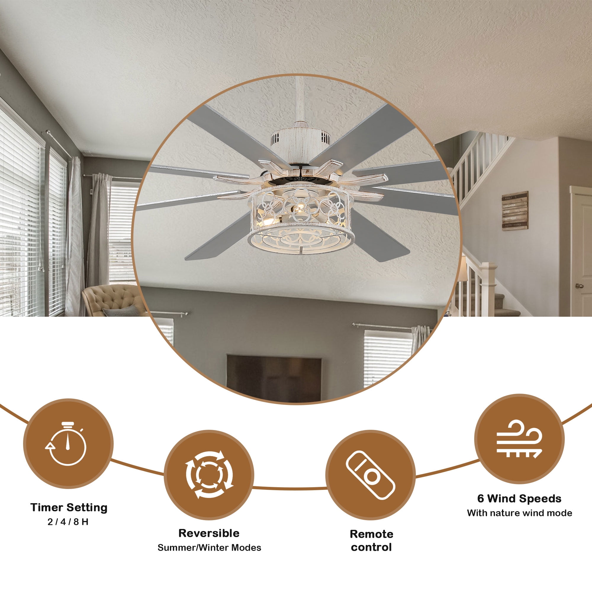 Cusp Barn 72 Inch Industrial Distressed White Finish Ceiling Fan with Remote and Lights, 8 Wooden Blades Indoor Ceiling Fan, DC Motor 6 Speeds Reversible, for Office and Large Indoor Room