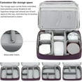 thumbnail image 2 of Waterproof Cord Cable Organizer Travel Portable Electronics Accessories Carrying Bag Storage Case for Hard Drives, Cables, Charger, Phone, USB, SD Card, Navy, 2 of 3