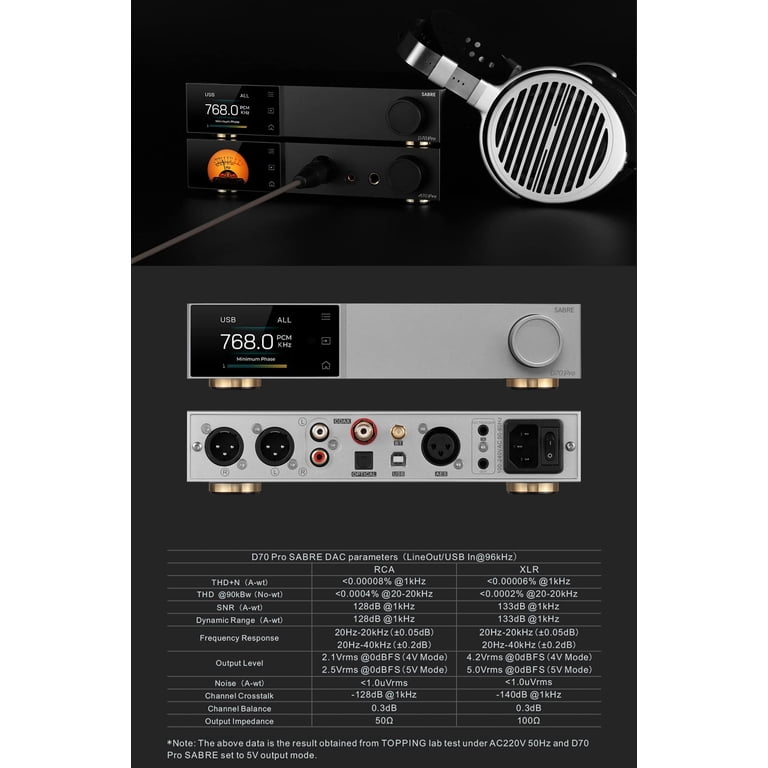 Accuphase AD-60 アナログ・ディスク入力ボード