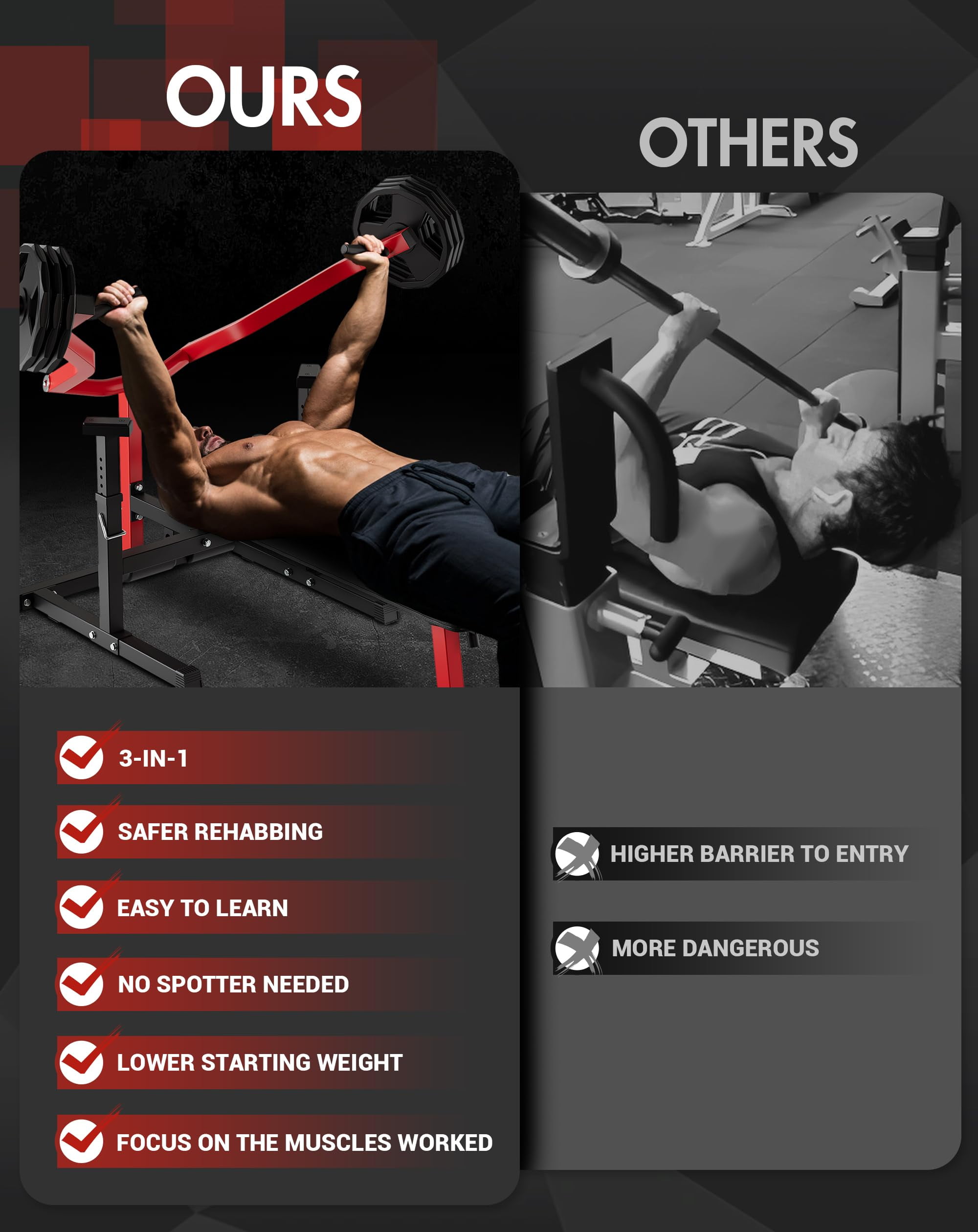TROPOW Bench Press Machine, 3-in-1 Chest Press Machine, with Independent Converging Arms, Adjustable Flat/Incline/Decline Bench for Home Gym, Chest, AB Workouts, Shoulder Training
