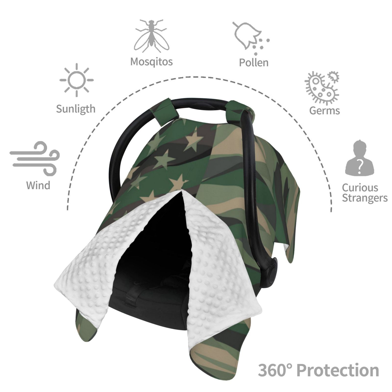 Car Seat Cover Baby - Jungle Green Camo USA Flag Breathable Infant Car Seat Cover for Baby Carseat, Lightweight Comfort Baby Essentials Must Haves Newborn Stuff for Girl Boy