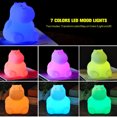 thumbnail image 3 of Pat LED Luz nocturna de dibujos animados Respiración Sensor táctil de silicona Lámpara de noche Decorativa Hipopótamo Luz recargable por USB sin baterías para dormitorio Habitación de niños Guardería, 3 of 7