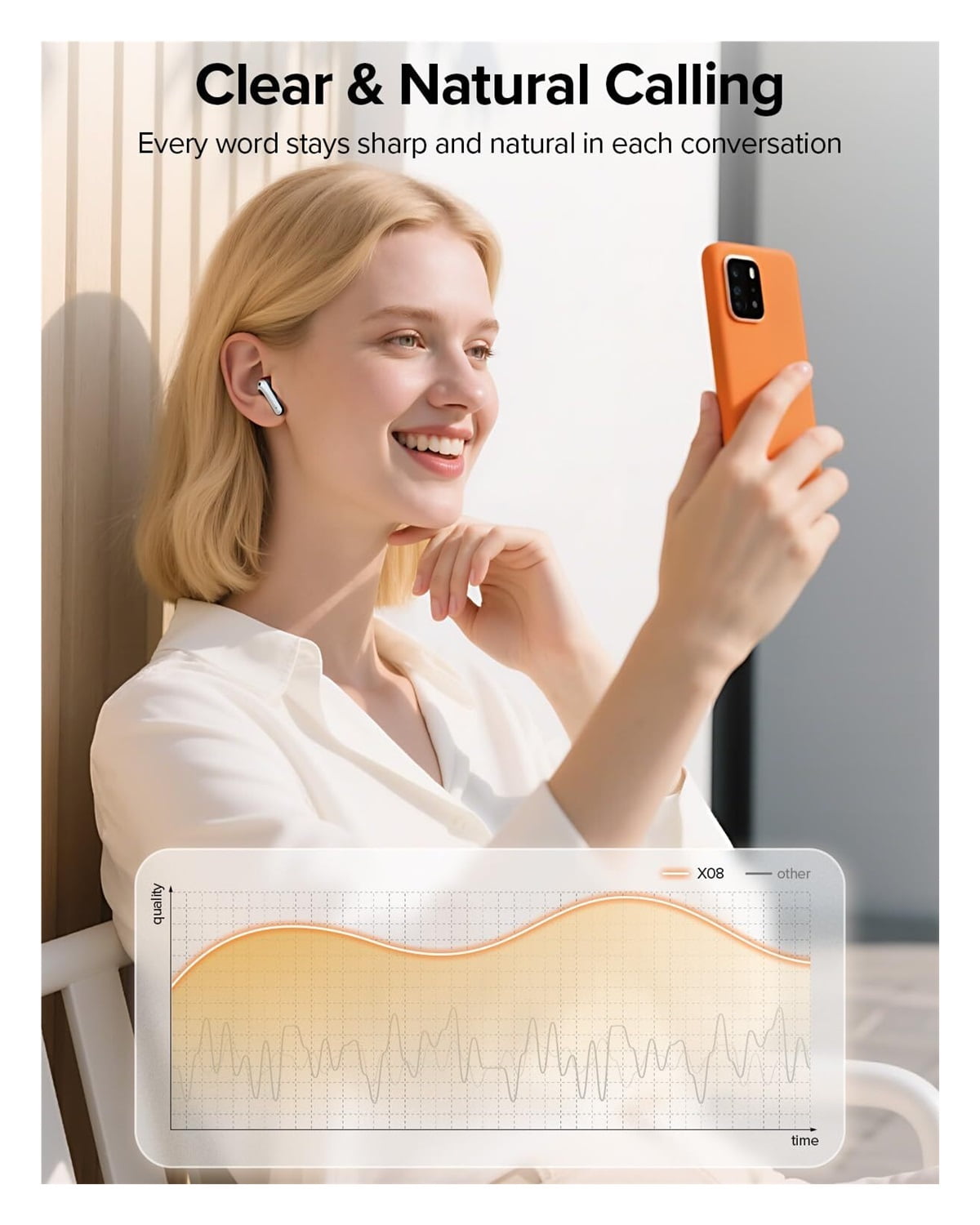 Bluetooth Headphones True Wireless Earbuds 60H Playback LED Power Display Earphones with Wireless Charging Case IPX5 Waterproof in-Ear Ear buds with Mic for TV Smart Phone Laptop Computer Sports