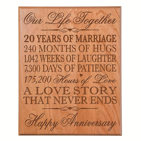 20th Wedding Anniversary Wall Plaque Gift For Couple - Love Story