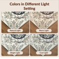 thumbnail image 7 of Design&I 4'x6' Washable Area Rug Flatweave Daily Traffic Ready Chinoiserie Traditional Bird Scrolling Vine Border Decorative for Dorm Room, Living Apartment, 7 of 7