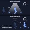 thumbnail image 6 of Motion Sensor Light Under Cabinet Lighting Wireless Closet Light Battery Operated LED Lights for Room Stick on Lights Under Counter Light,5Pack, 6 of 8