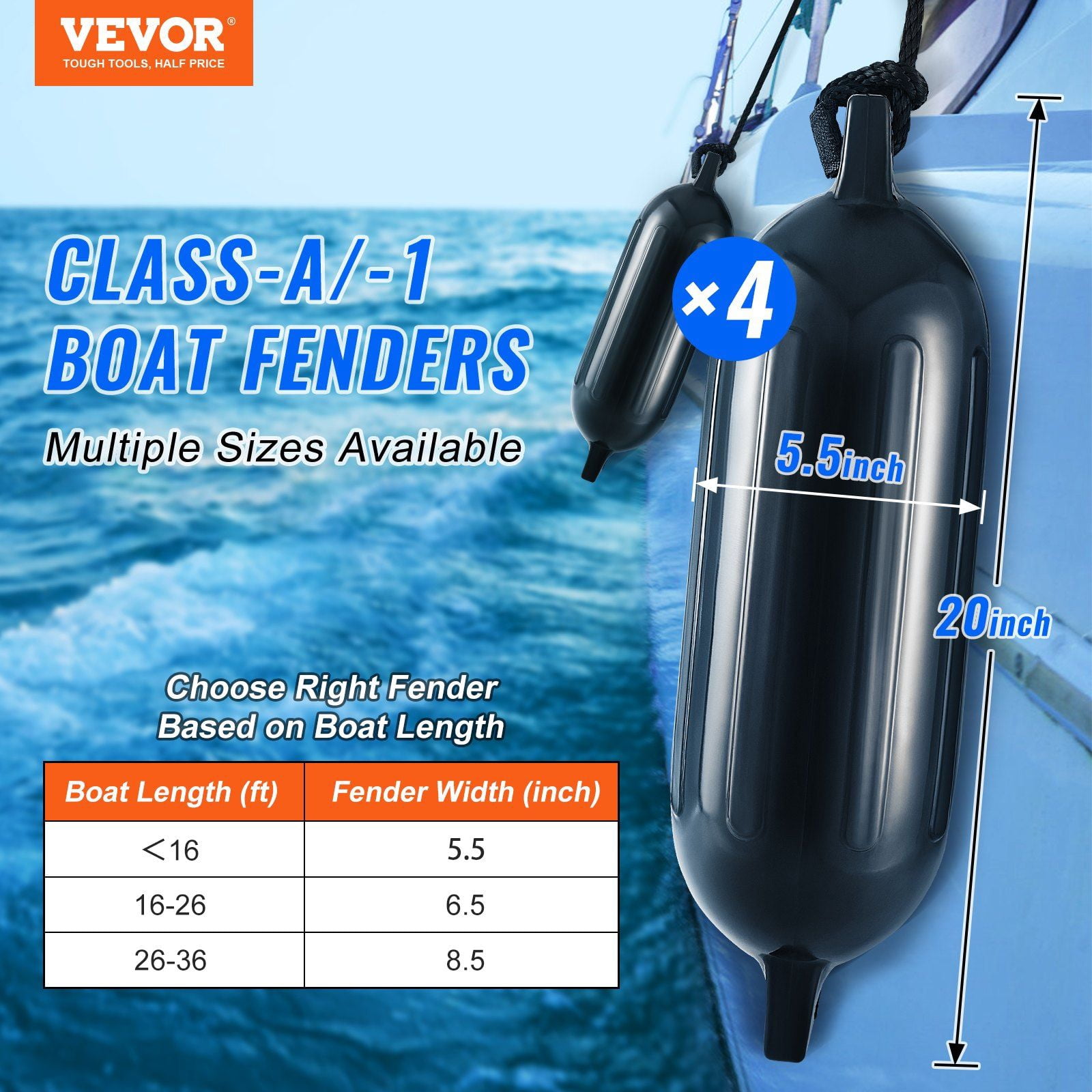 5.5x20 Inch Inflatable Boat Fenders (2-Pack) - Heavy Duty Ribbed Dock Bumpers with Ropes & Air Pump, Storage Bag - Marine Safety for Docking, Pontoon, Yacht (Black)