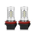 thumbnail image 4 of 80W Waterproof LED Car Fog Light, 4 of 7