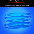 thumbnail image 2 of 2pcs 3D Printed Fast Sinking Metal Jig Sea Bass Lure 60g Saltwater Shore Casting Jigging Artificial Bait, 2 of 5