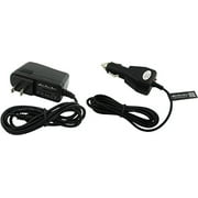 Super Power Supply® AC / DC Adapter Cord 2 in 1 Combo Wall + Car Charger for Sony Xperia Ion Lt28at Xperia Advance Miro