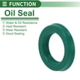 thumbnail image 3 of Anillo de Sello de Aceite Universal Labio UN Sello de Eje Rotativo 20x30x5mm Alta Presión TPU Verde 5 Pcs, 3 of 7