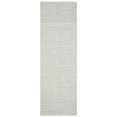thumbnail image 2 of Safavieh Boston Collection BOS685E Handmade Grey Cotton Area Rug (4' x 6'), 2 of 10