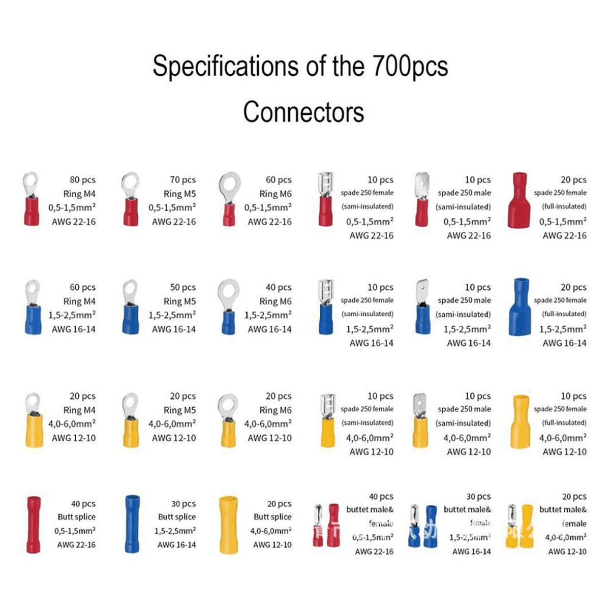 700 Pieces Cable Lugs Set, Blade Receptacles, Round Connectors, Ring Terminals and Butt Connectors,700 x Wire Terminals,Blue&Red&Yellow