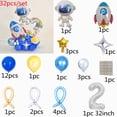 thumbnail image 3 of Globos de aluminio con números y cohetes de astronauta para fiestas temáticas del espacio exterior, decoraciones para fiestas de cumpleaños de niños, suministros para fiestas de baby shower para niños, 3 of 5