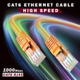 thumbnail image 5 of Cat 6 Ethernet Cable 10 Ft, 100% Pure Copper, Cat6 Cable (2 Pack) LAN Cable, Internet Cable, Patch Cable and Network Cable - UTP (Orange) 10 Feet, 5 of 7