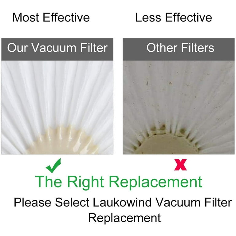 Vlpf10 Replacement Filters Compatible With Black And Decker Hand Vacuum  Filter Model # Hlva320j00 Hlva315j And N575266 - Temu