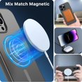 thumbnail image 4 of Funda MYBAT Shade con MagSafe para iPhone 14 PRO MAX - Humo, 4 of 8