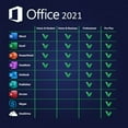 thumbnail image 2 of Office 2021 Professionnel Plus Clé USB 64 Bits, 2 of 4