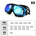 thumbnail image 3 of Big Vision Swim Goggles with Customizable Lenses Water Sports Glasses Anti-fog UV Protection Earplugs, 3 of 7
