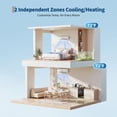 thumbnail image 5 of Dual Zone Mini Split, 20000 BTU 9k+9k Mini Split Ac/Heating System, 208-230v Wifi Enabled Energy Efficient 2 Zone Mini Split Air Conditioner & Heater, 16Ft Copper Line, 5 of 10