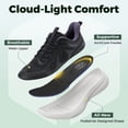 thumbnail image 3 of FitVille Wide Women's Walking Shoes Breathable Mesh Workout Sports Gym Sneakers, 3 of 6