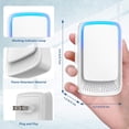 thumbnail image 6 of Mini Plug-In Air Ionizer for Home - No Filter Needed, Silent 30dB, Releases 40-100M Ions/Min, Ultra Slim, Saves Energy in Bedroom/Office, 6 of 6