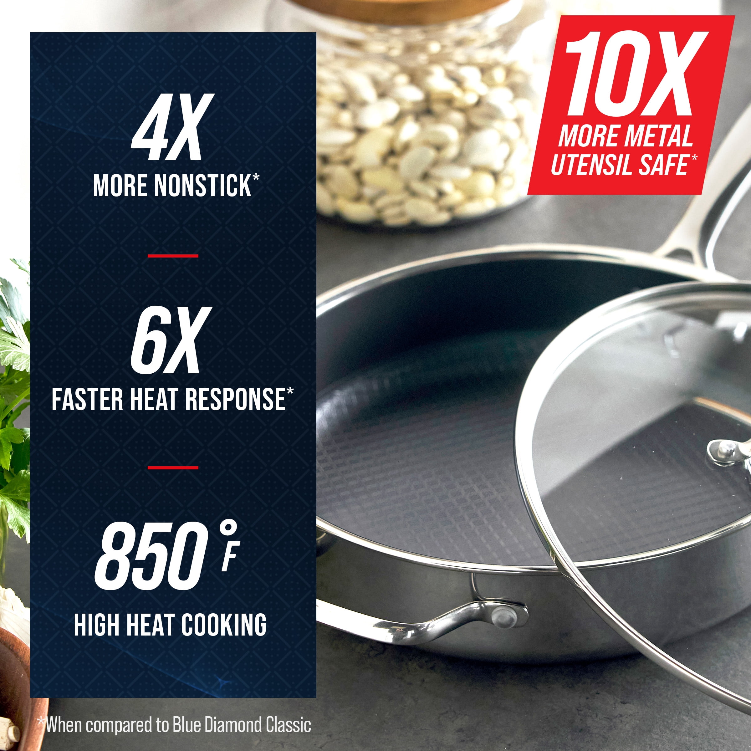 Blue Diamond 4qt Diamond Bond Ceramic Nonstick Hybrid Stainless Steel Saute Pan with Lid, Induction Ready