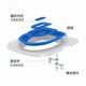 thumbnail image 5 of 2023 Plastic Cat Toilet Training Kit Reusable Puppy Cat Litter Mat Cat Toilet Trainer Toilet Pets Cleaning Cats Training Product ShopWise Round, 5 of 13