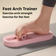 thumbnail image 4 of Daily Mix Store Foot Arch Stretcher - Arch Training Device with Built-in Spring Toe Strengthener Exerciser for Fitness Ballet, Adjustable Resistance for Foot Muscle Development, 4 of 8