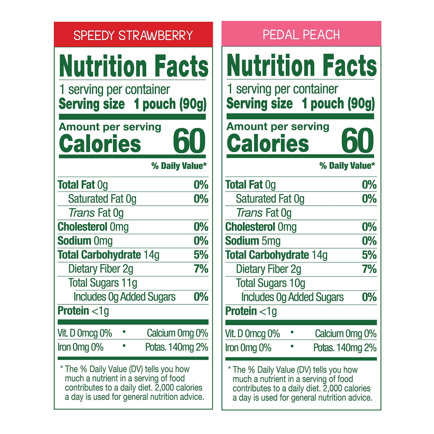 GoGo squeeZ Fruit & veggieZ Applesauce and Puree Variety Pack, Pedal Peach and Speedy Strawberry Snack Pouches Variety Pack, 3.2 oz, 12 pack