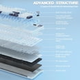 thumbnail image 4 of Restored AULA S98 Pro Wireless Mechanical Keyboard,Smart Screen & Knob,Tri-Mode BT5.0/USB-C/2.4GHz Creamy Keyboard,Pre-lubed Linear Switches RGB Backlit Computer Gaming Keyboards (Refurbished), 4 of 9