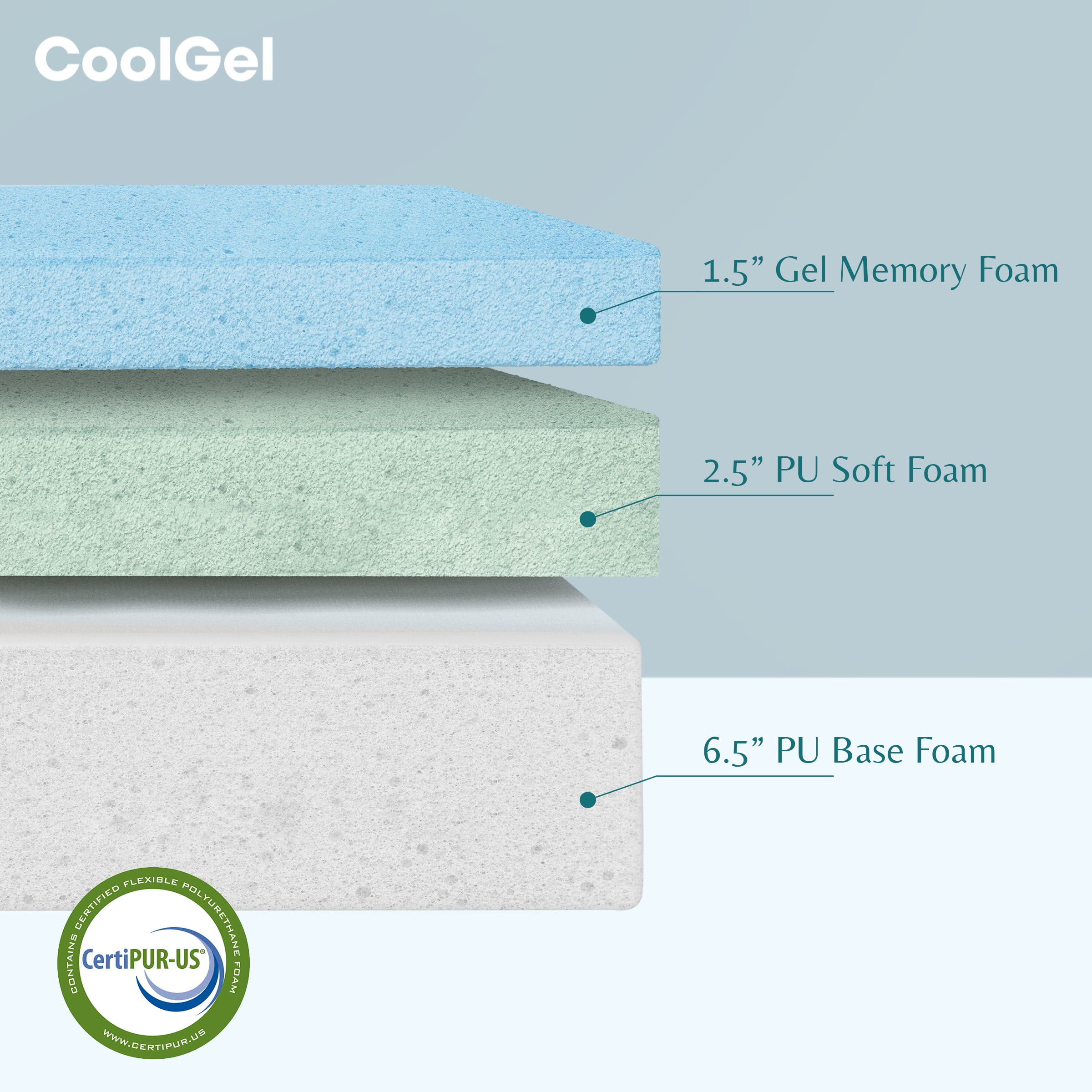 Cool Gel Luxe 10" Queen Medium Tight Top Gel Memory Foam Mattress, with Antimicrobial Cover
