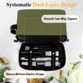 thumbnail image 4 of UNIWELL Toiletry Bag for Men Women Travel Dopp Kit Bathroom Shower Hygiene Bag Makeup Cosmetic Organizer Gift Green, 4 of 7