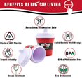 thumbnail image 3 of Baby Sippy Cup Red Party Cup, 3 of 3