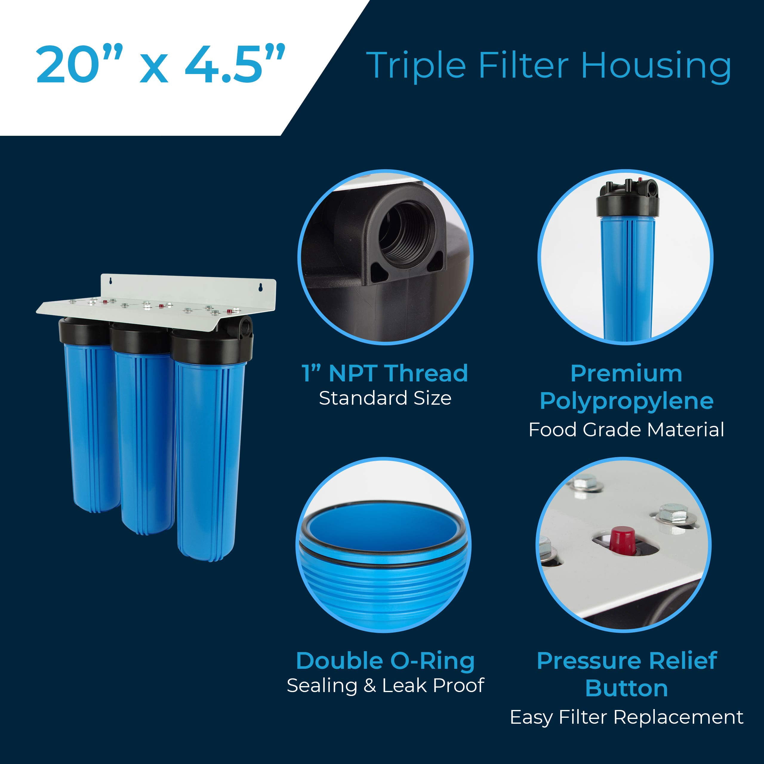 SpiroPure BBFS-222 Replacement Triple Water Filter Housing 4.5x20 #20 Three Stage 3 Filter Housing