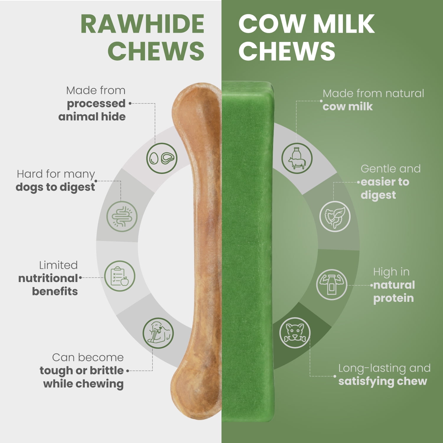 FPN Cheese Dog Chew Spirulina Himalayan Yak – Long Lasting Natural Dog Chews for Aggressive Chewers – High Protein Cow Milk Alternative Healthy Dental Dog Treat – Made in Belgium (Large)