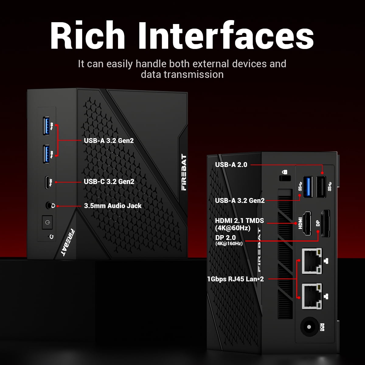 FIREBAT 【AM02】 Mini Gaming PC: AMD Ryzen 5 6600H, 16GB RAM, 512GB SSD, Triple Display 4K | Ultra-Slim Small Form Factor Desktop for Home Office/Gamers