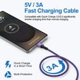 thumbnail image 2 of Type C Charger Block, 2 Pack Wall Charger Adapter with 10FT USB C Charging Cable, Type C Block Fast Charging USB C Brick Cube Charging Station Power Base Charger Box Phone Charger Cords, Mixed, 2 of 7